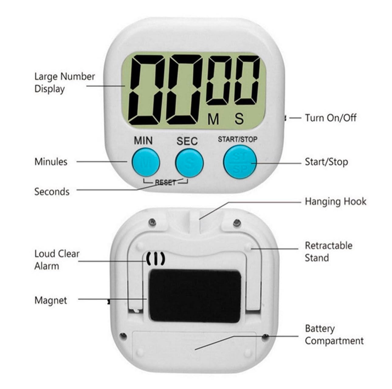 Electronic Timer