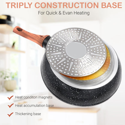 Marble Coated Frying Pan